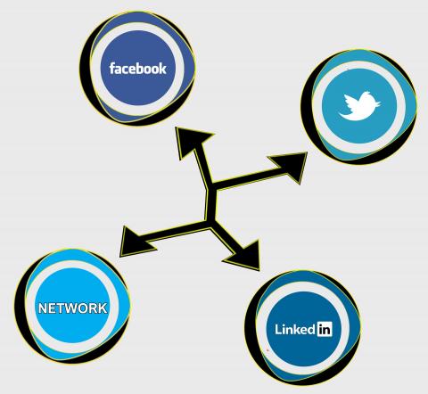 Build your LinkedIn and Social Media Profile