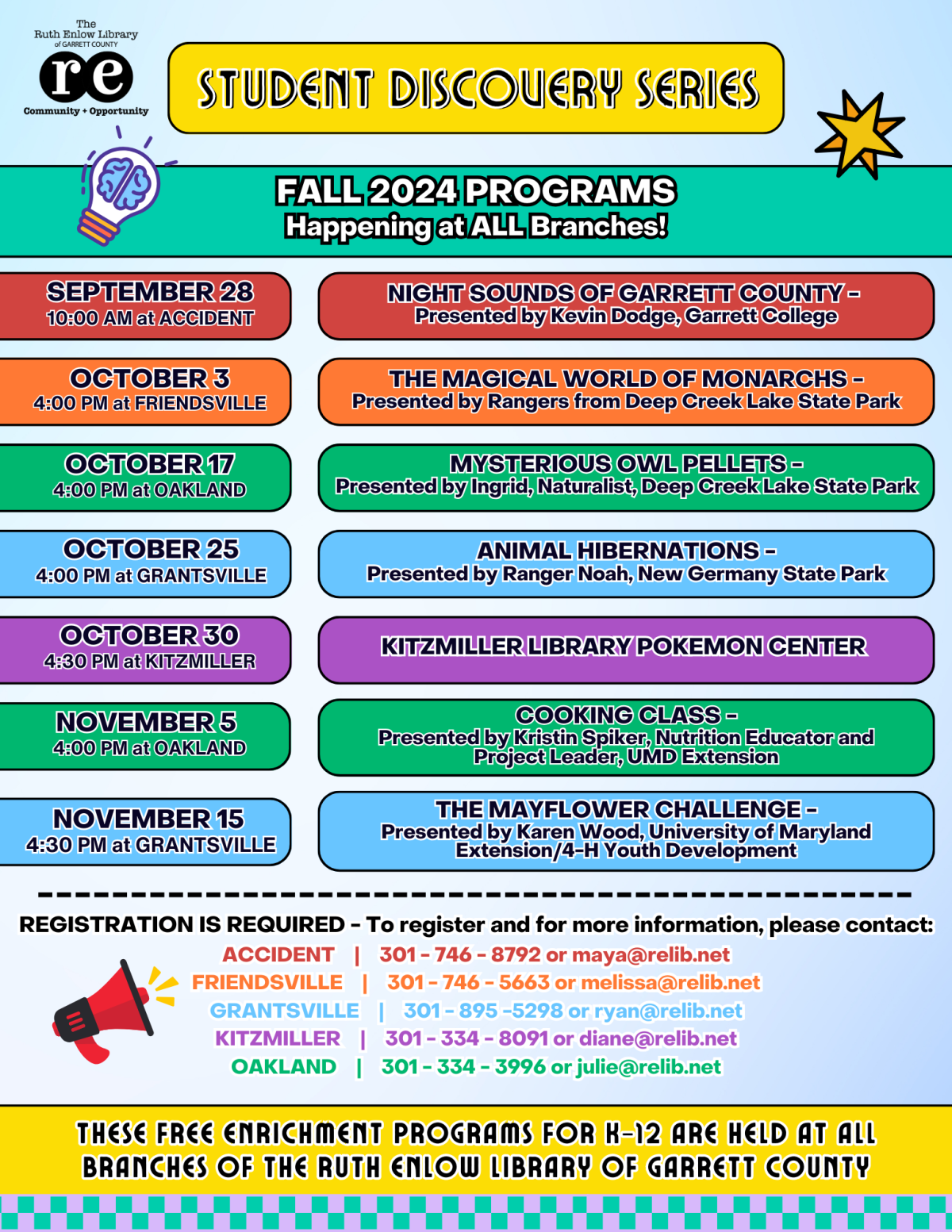 Flyer with details of all Fall 2024 Student Discovery Series Programs