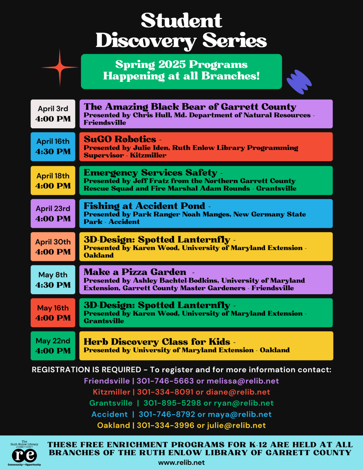 Flyer listing details of all Student Discovery Series programs.